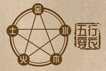 择吉黄历|择吉日大全|开业择吉日